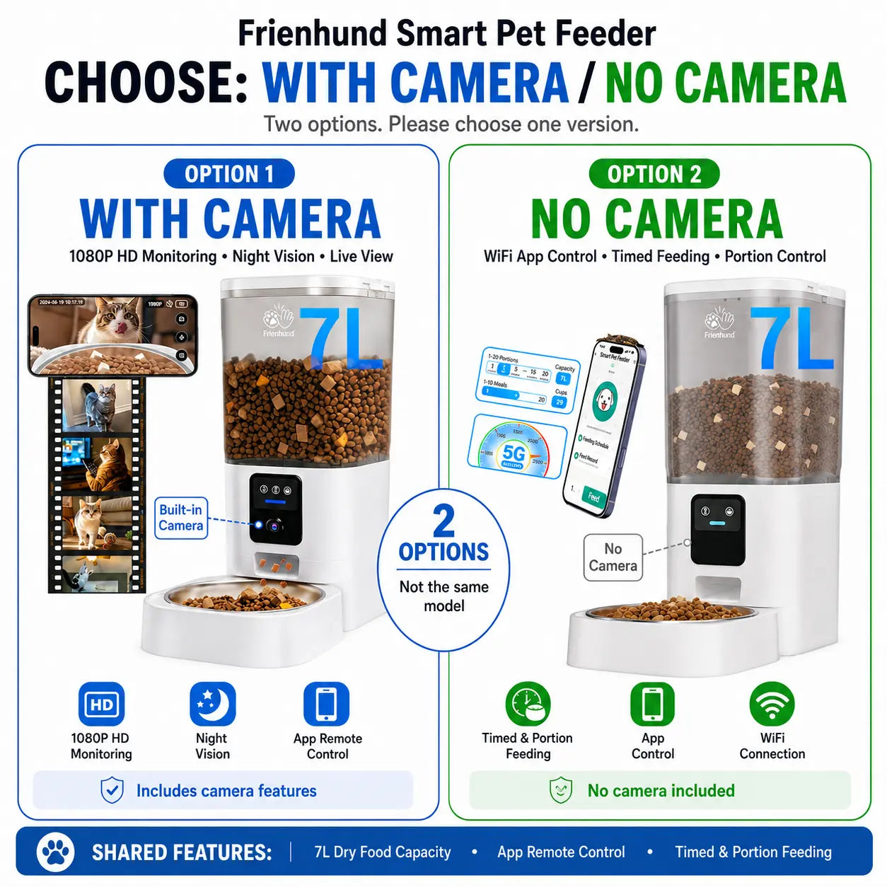 Frienhund Smart Pet Feeder with Dual Camera Options – 7L Capacity, 1080P HD Monitoring, Night Vision, App Control, Timed Feeding, and Dual Stainless Steel Bowls for Multi-Pet Homes