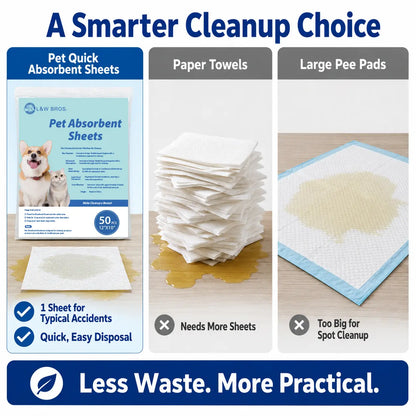 L&W BROS. Quick Absorbent Pet Sheets - Advanced Solution for Dog Urine Stain and Odor Removal